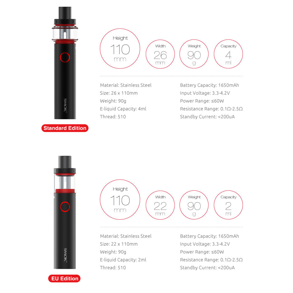 SMOK Vape Pen 22 LIGHT EDITION Kit